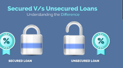 Important Variations between Unsecured Loans and Secured